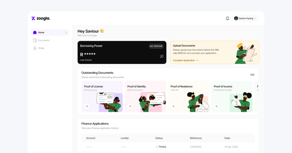 Gif of Works